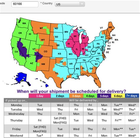 what time does fedex deliver|what time does fedex deliver to my zip code.